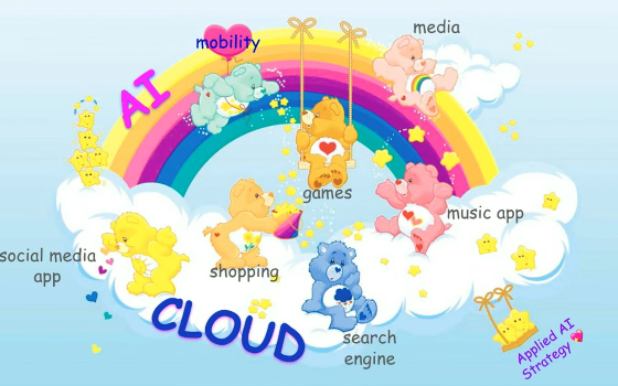Care Bears being various parts of the cloud stack